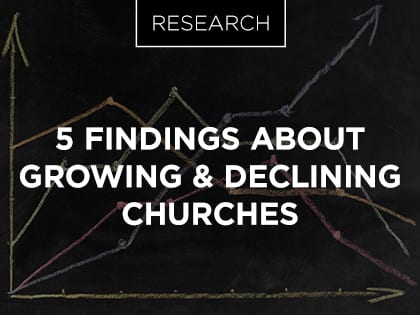 18_0709_RESEARCH AND TRENDS_5 Surprising Findings About Growing and Declining Churches_OldSize