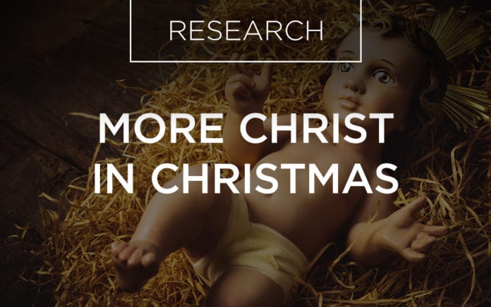 18_1217_ RESEARCH_Want More Christ This Christmas_1021x640
