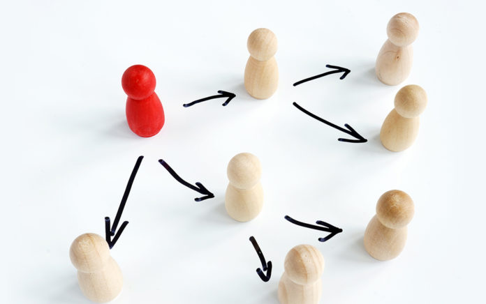 20_1214_LEADERSHIP_Healthy Delegation – Simplified in 4 Easy Steps_1021x640