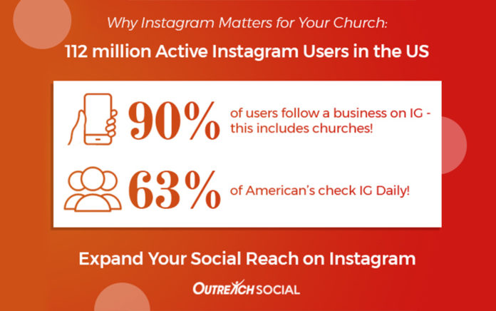 21_0415_OUTREACH_Outreach Social Offers Automatic Posting to Social Media_1021x640