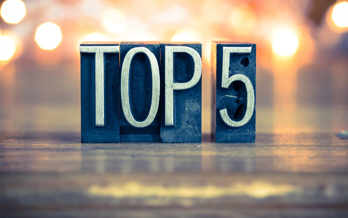 22_0203_LEADERSHIP_The 5 Top Issues Churches Wrestle With_1021x640 core issues